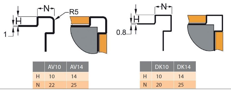 Профиль антивандальный для керамической плитки AV10 EP 270 глянцевый